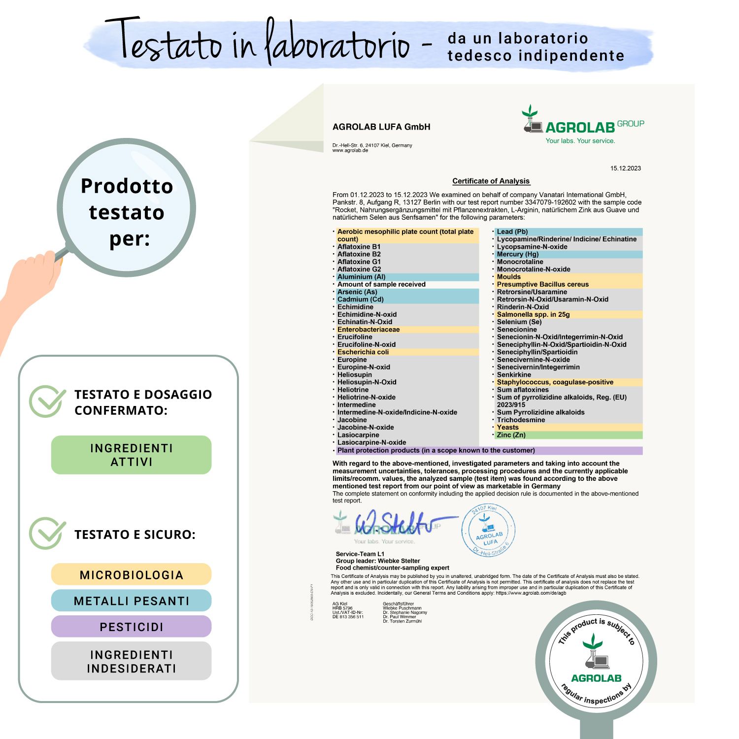 Documento di certificazione di Agrolab. Testo: Testato per: Ingredienti attivi, ecc. Logo Agrolab.
