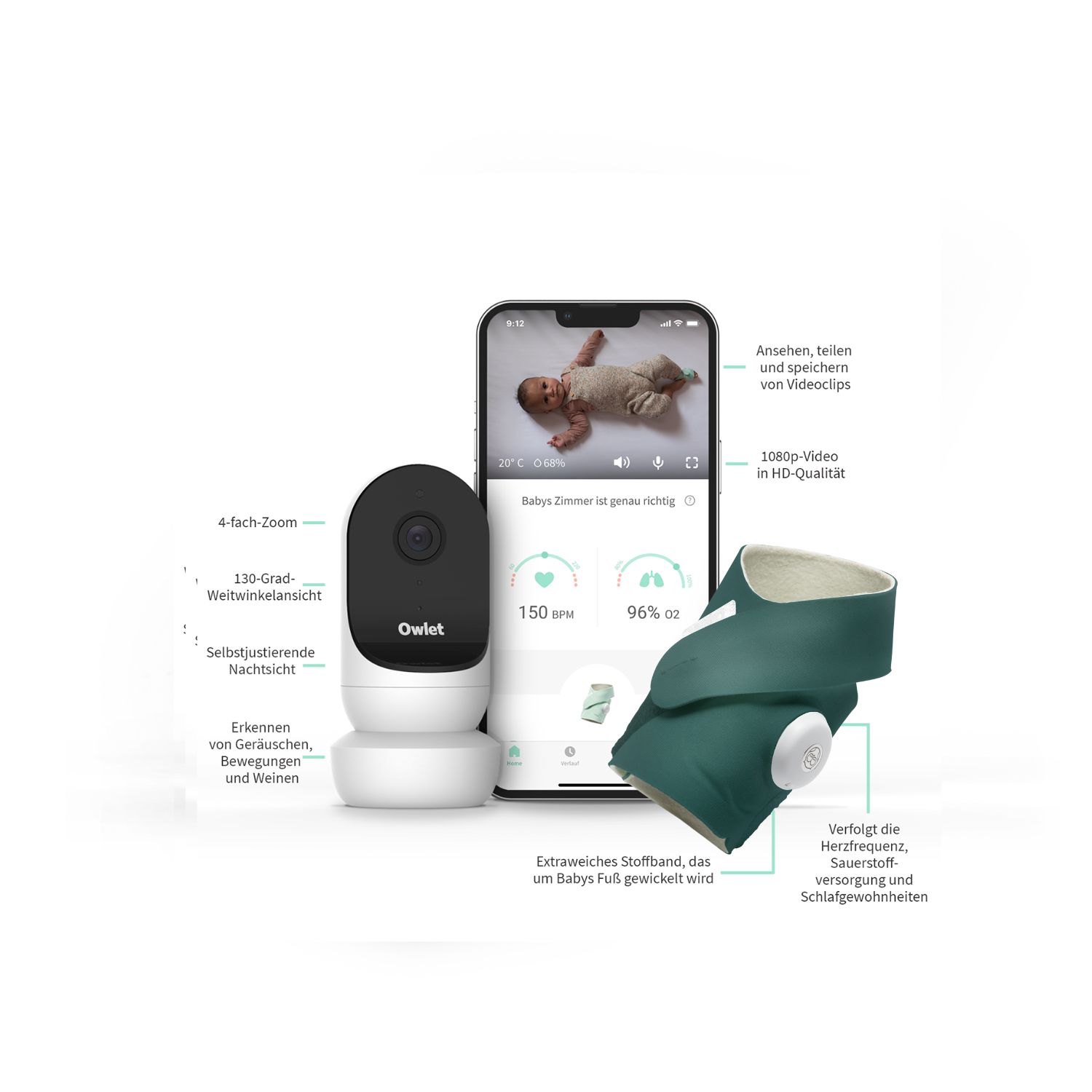 Owlet Smart Sock & Babyphone