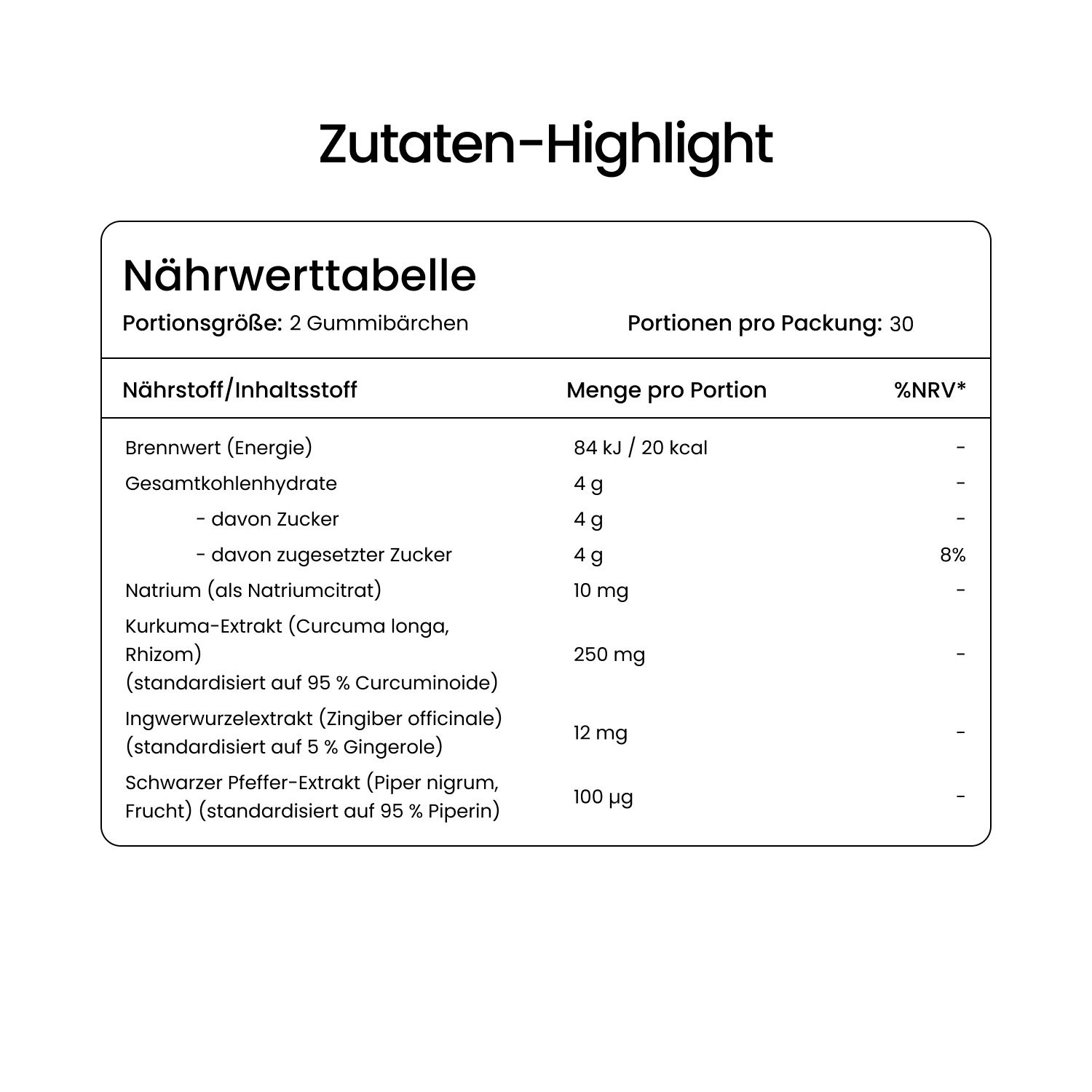 Nährwerttabelle. Portion: 2 Gummibärchen. Angaben zu Energie, Kohlenhydraten, Zucker, Natrium, Kurkuma, Ingwer, Pfeffer.