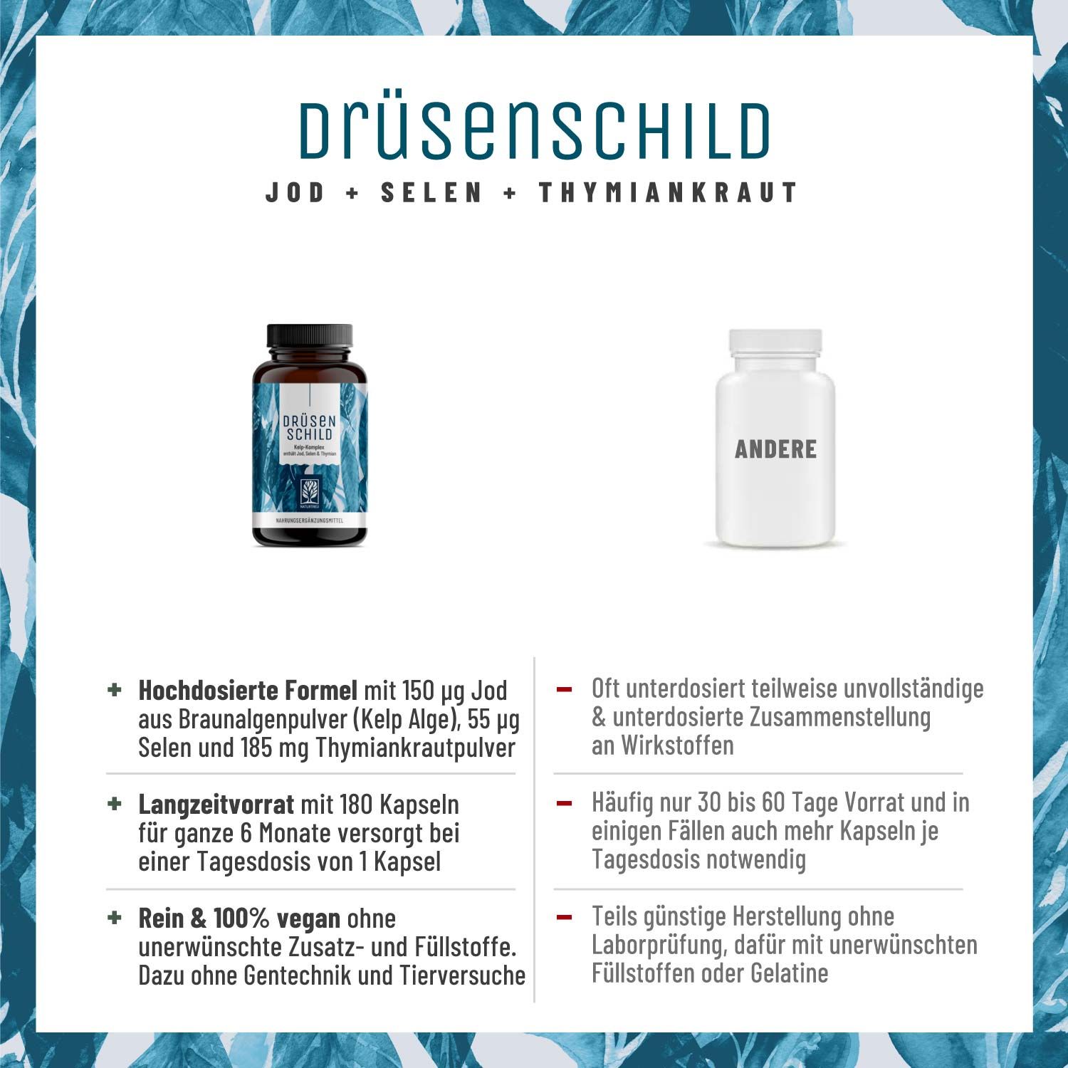 Jod (Kelp) & Selen Komplex - Drüsenschild - NATURTREU®