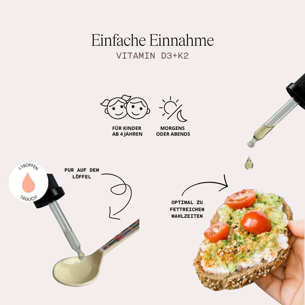 Illustrationen: Kinder, Sonne, Löffel, Brot. Text: Einfache Einnahme. Für Kinder ab 4 Jahren. Morgens oder abends.