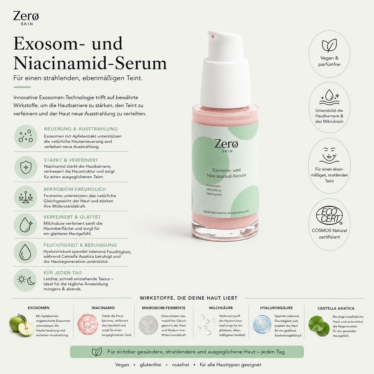Zero Skin Exosom- und Niacinamid-Serum zur Unterstützung der Hautbarriere