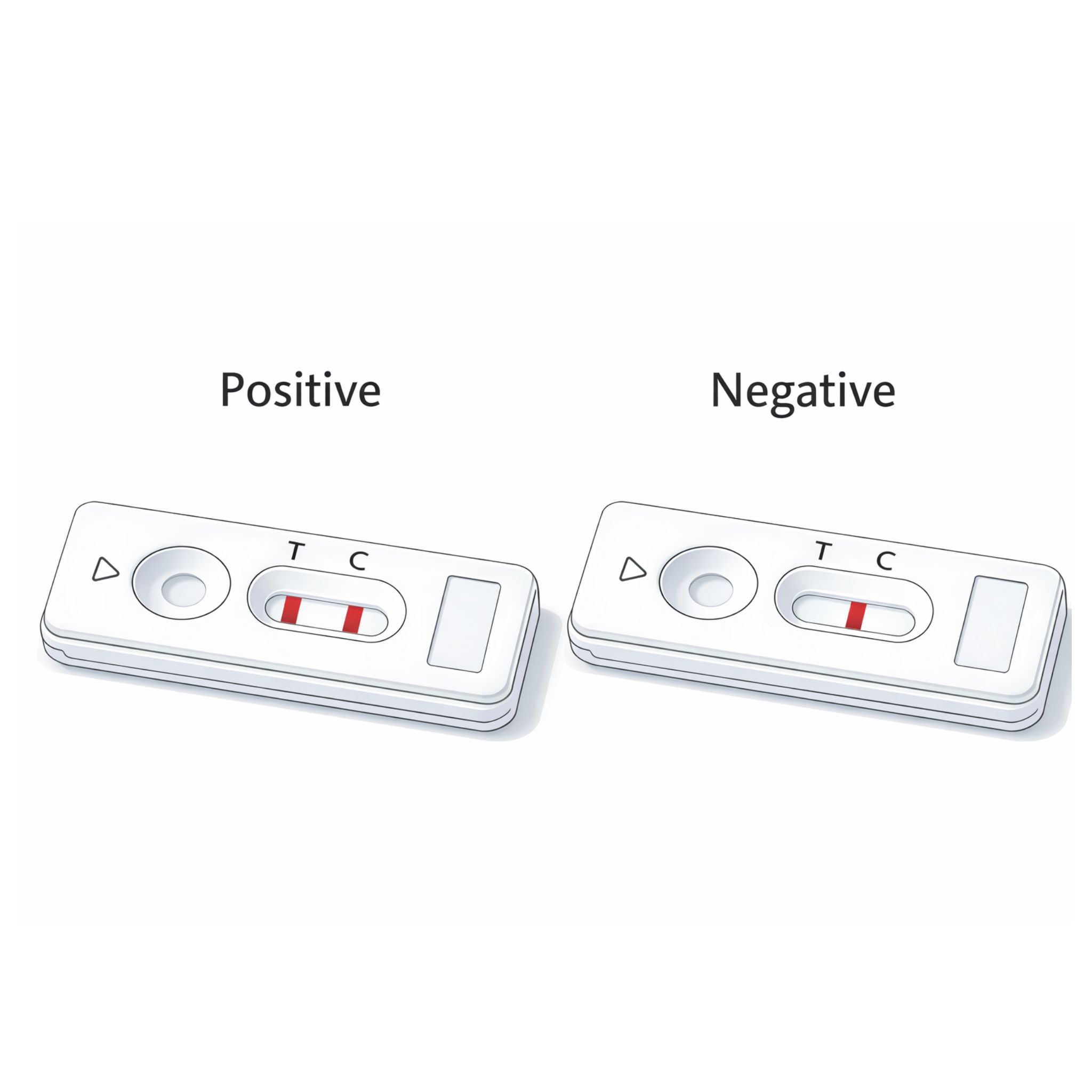 Horny Hive Syphilis-Schnelltest