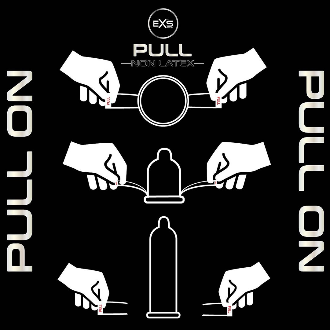 Grafik mit weißen Händen, die ein Kondom öffnen. Text: PULL -NON LATEX- und PULL ON.