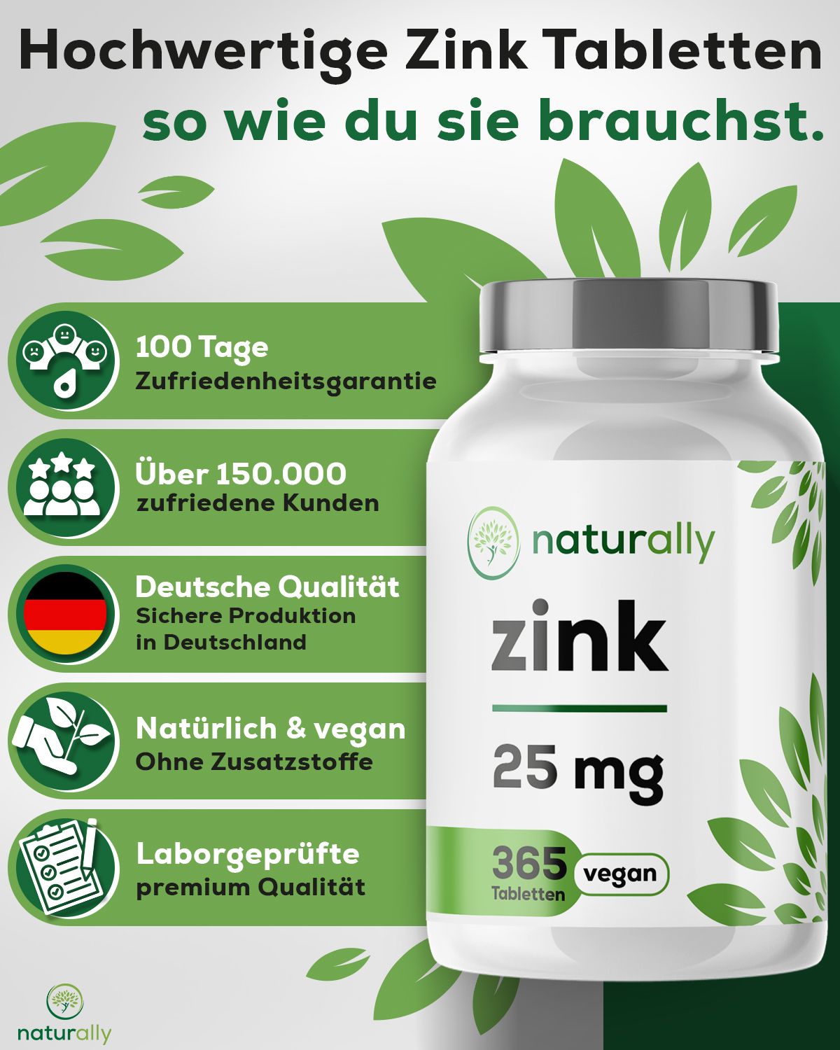 Tablettenflasche mit grünem Etikett. Text: naturally zink, 25 mg, 365 Tabletten, vegan. Zusätzliche Infografiken.