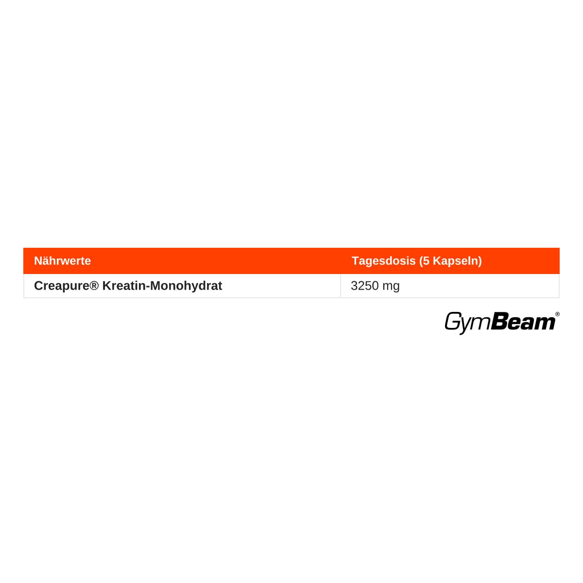 GymBeam Kreatin Monohydrat Creapure Kapseln