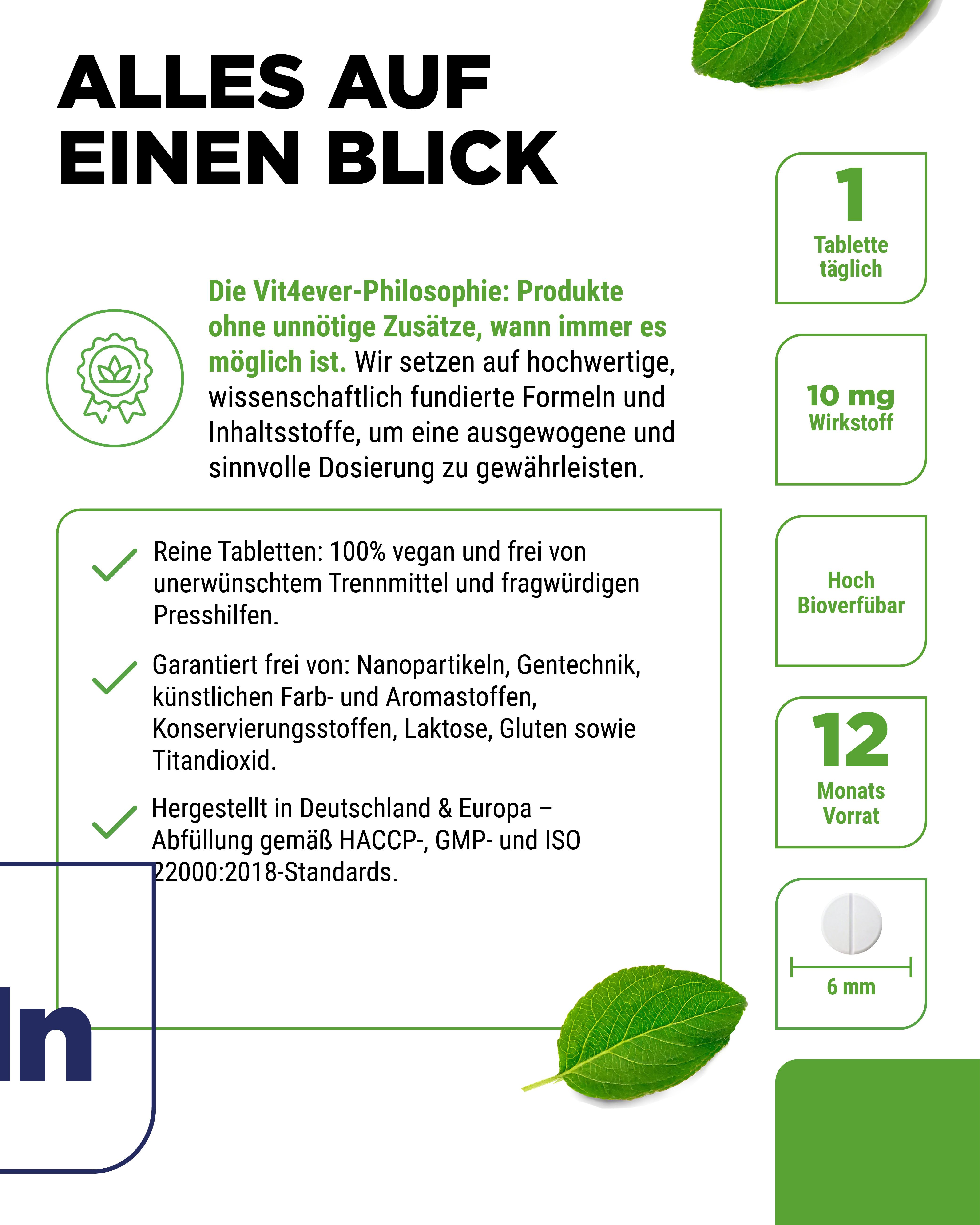 vit4ever Mangan 10 mg