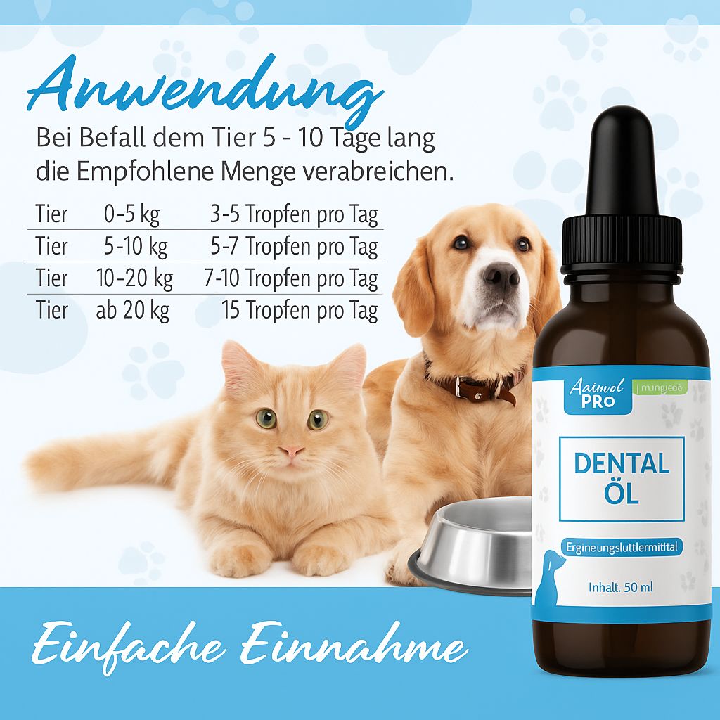 Flasche mit Tropfer neben Hund und Katze. Auf der Flasche steht "Animal Pro" und "Dental Öl". Tabelle mit Dosierungsempfehlungen.