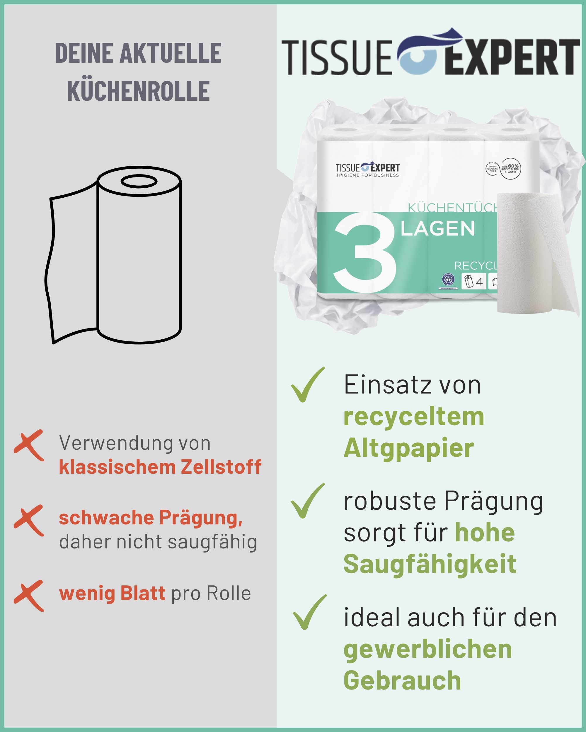 Vergleich von Küchenrollen: Recycling-Papier mit robuster Prägung für hohe Saugfähigkeit.
