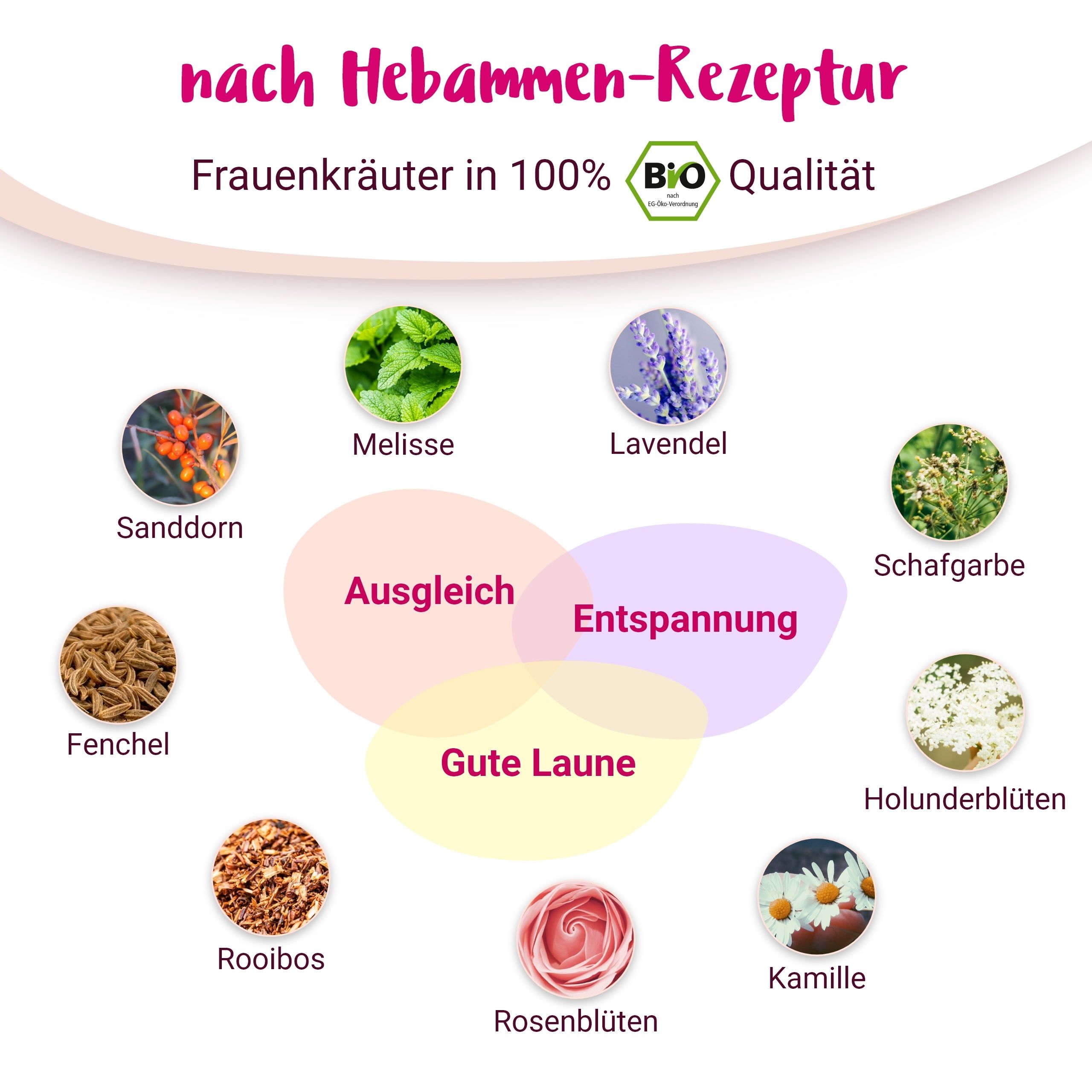 Mami Vorfreude BIO Schwangerschaftstee für die gesamte Schwangerschaft - von PregniVital®