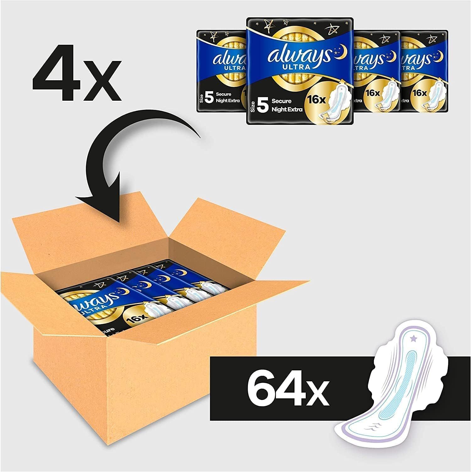 always Ultra Binde Secure Night Extra mit Flügeln Monatspaket, 64 Binden (4 Packungen x 16 Stück) St