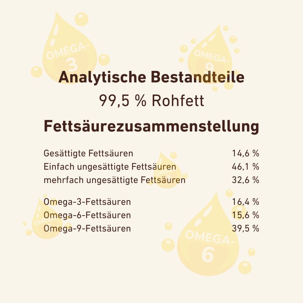 Lachsöl – 100 % natürliches BARF-Öl für Hunde