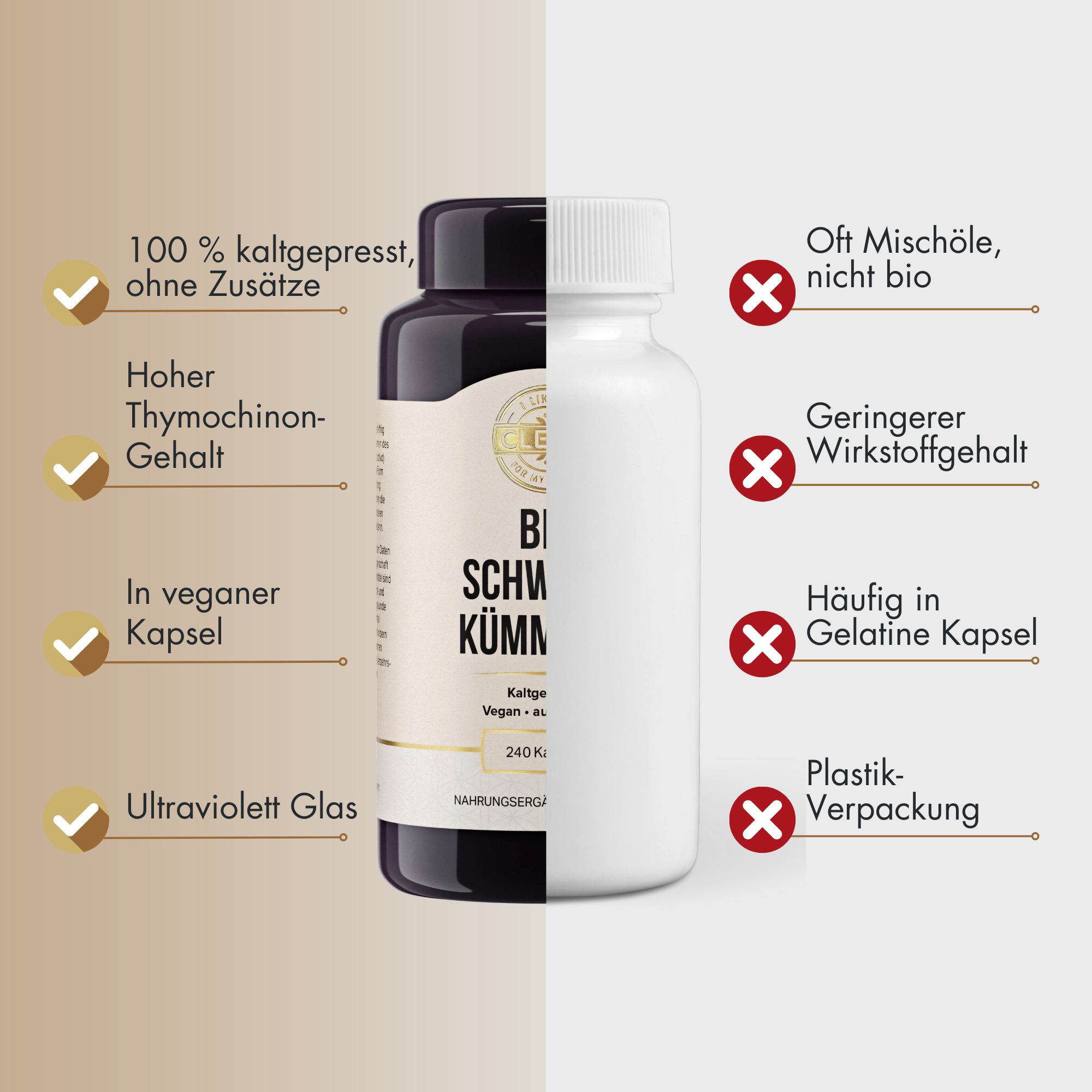 i-like-it-clean Schwarzkümmelöl 500 mg vegan