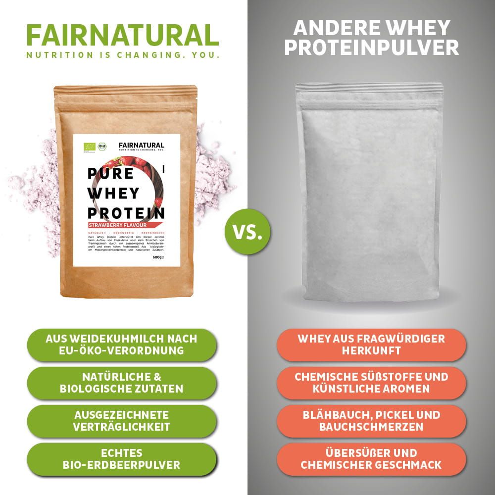 Vergleich: FAIRNATURAL Bio Whey Protein Erdbeergeschmack (links) mit anderen Whey Proteinpulvern (rechts). Bio-Siegel und Vorteile hervorgehoben.