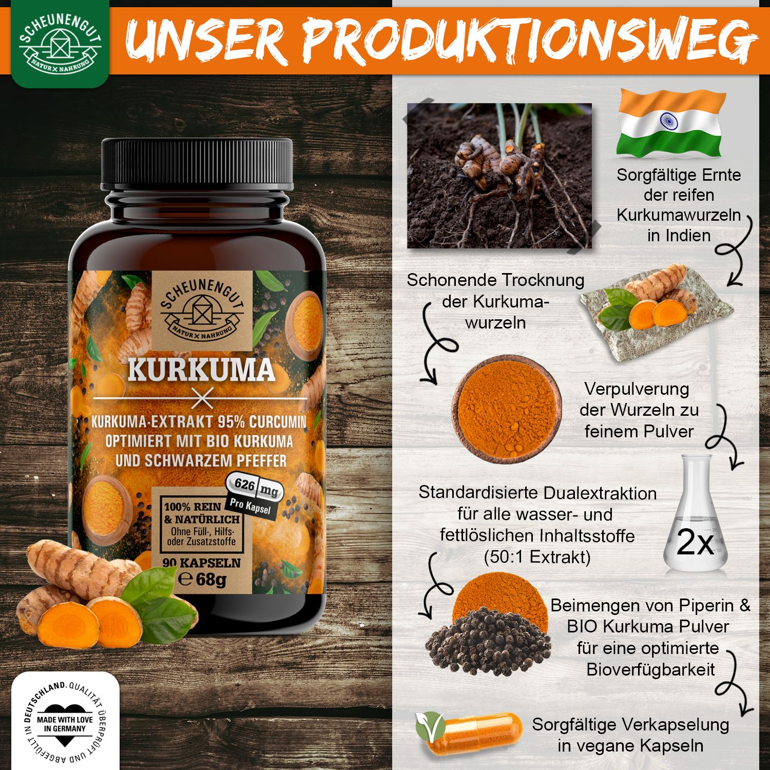 Scheunengut® Kurkuma Komplex | Bio (95% Curcumin) optimiert mit Piperin 90 St Kapseln