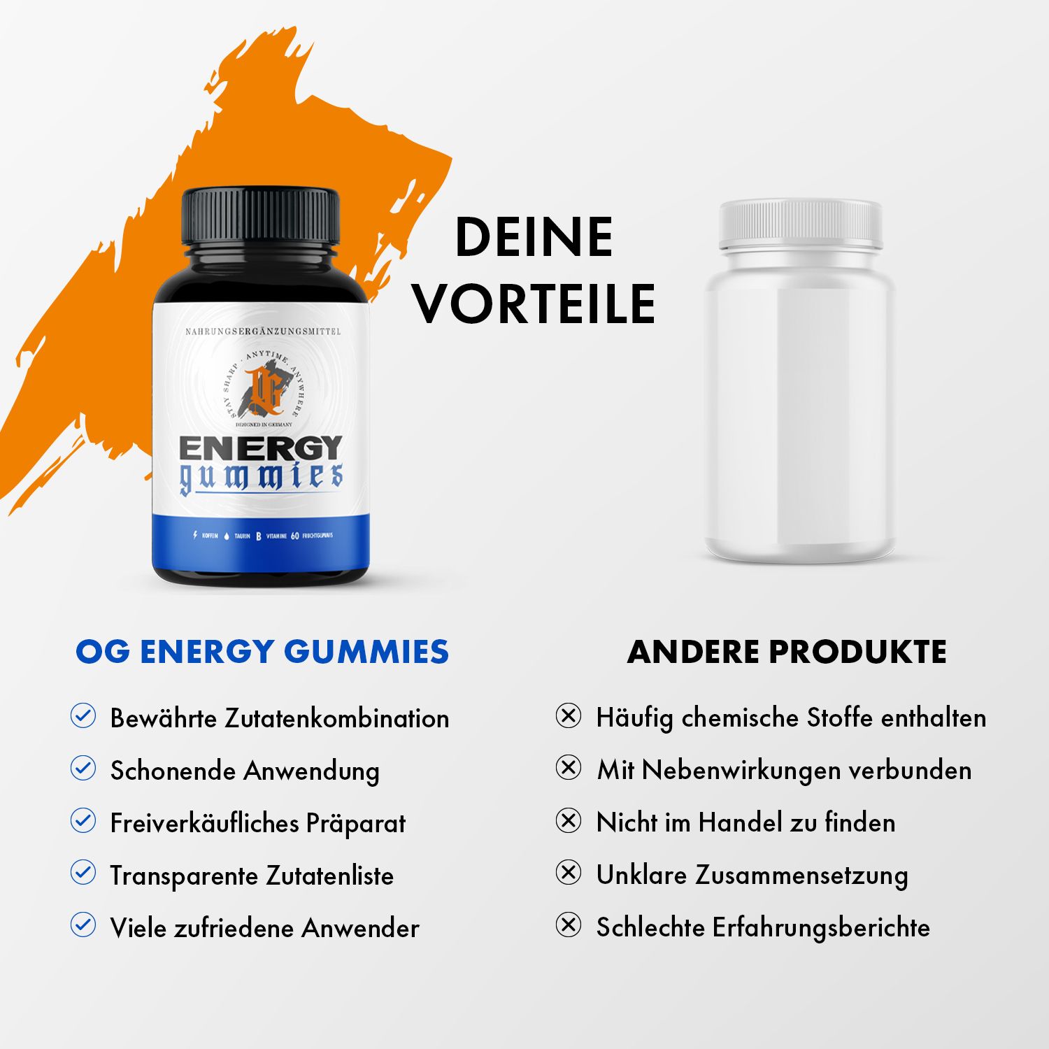 Vergleich von OG Energy Gummies mit anderen Produkten. Vorteile und Nachteile.