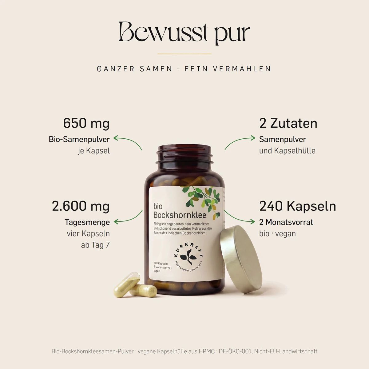 Flasche Kurkraft Bio Bockshornklee Kapseln mit Übersicht: 650 mg pro Kapsel, 240 Kapseln, 2 Monate Vorrat.