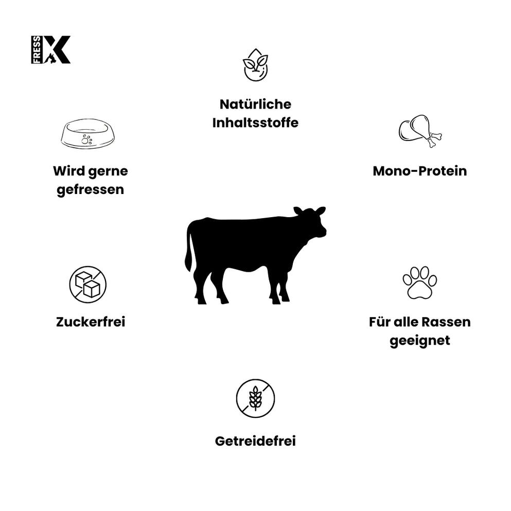 Kreisförmige Anordnung von Icons um eine Kuh-Silhouette. Icons: Futternapf, natürliche Inhaltsstoffe, Mono-Protein, zuckerfrei, für alle Rassen geeignet, getreidefrei.
