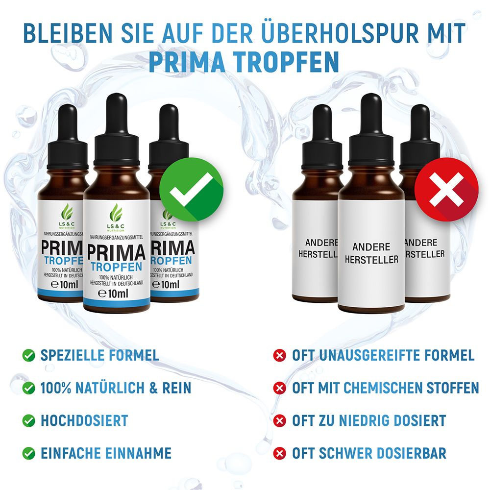 Vergleich von Flaschen. Links: Produktflaschen mit grünem Häkchen. Rechts: Flaschen anderer Hersteller mit rotem Kreuz.
