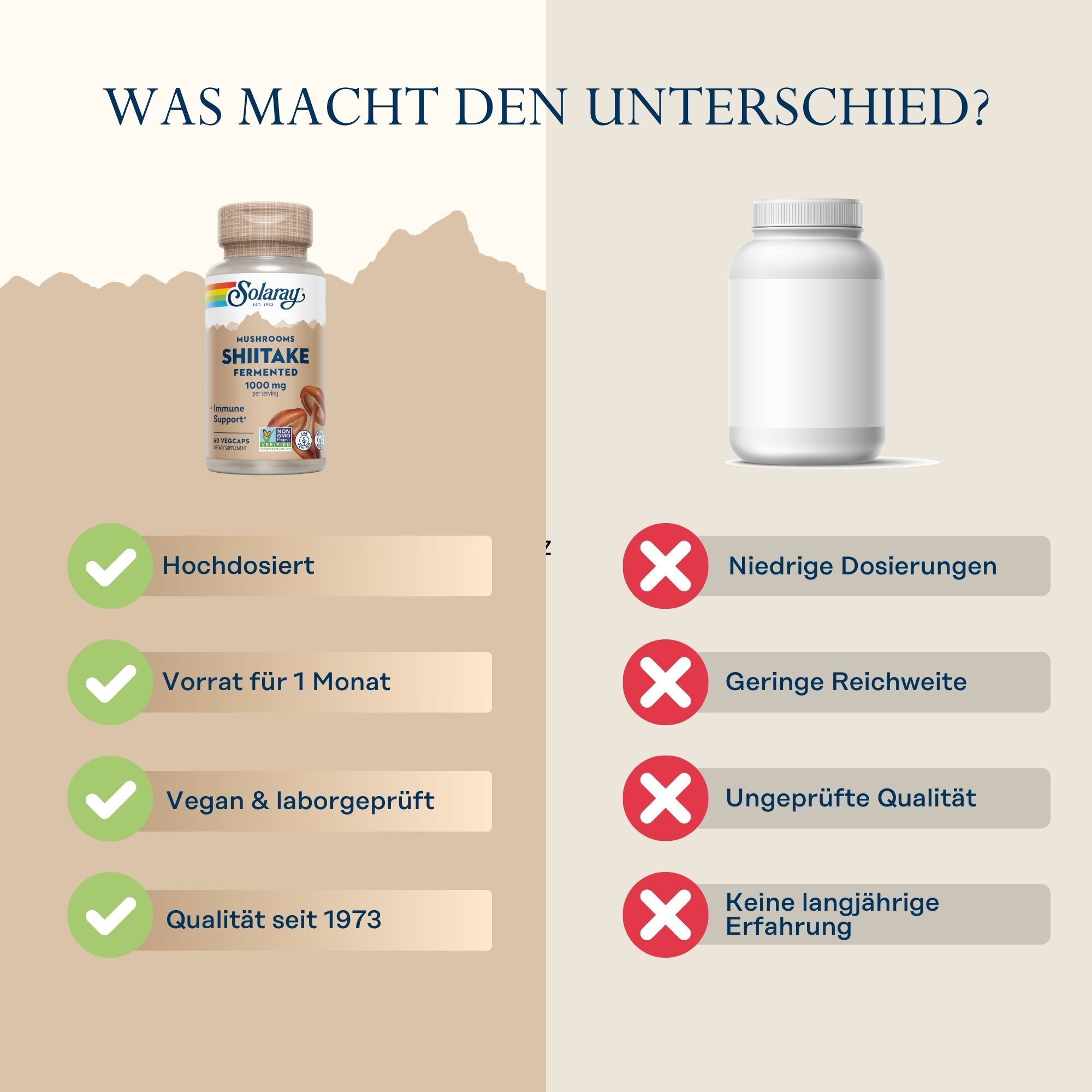 Solaray Shiitake fermentiert