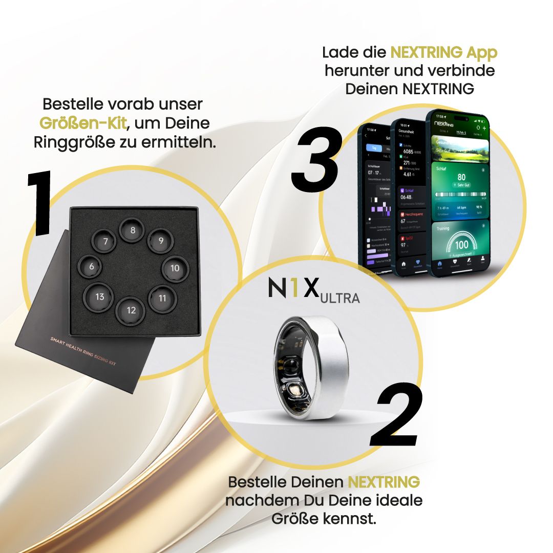 Schwarze Verpackung mit Größen-Kit, Ring, und Smartphone-App. NEXTRING N1X ULTRA.