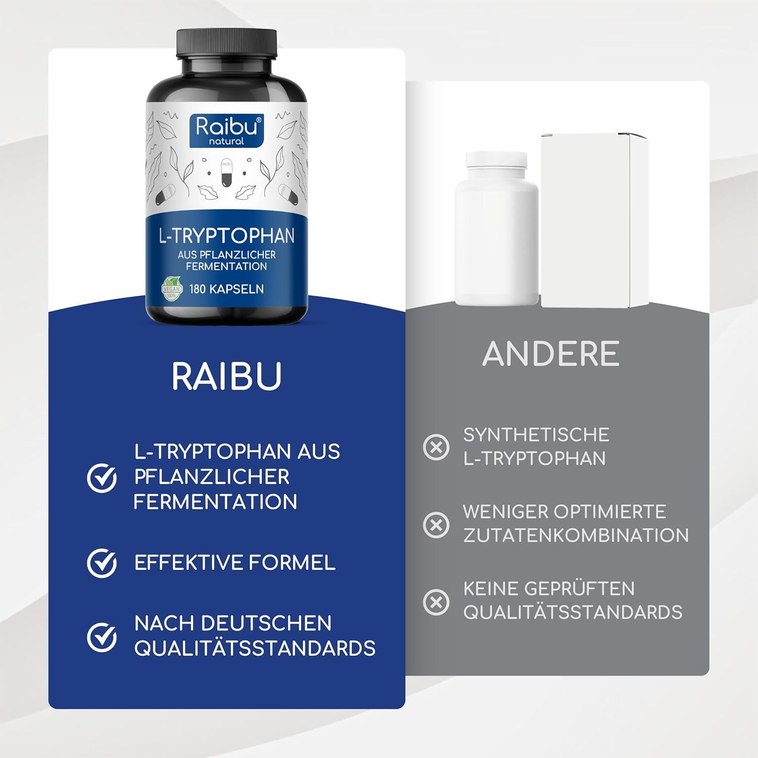 Vergleich: Raibu L-Tryptophan vs. andere. Text: L-Tryptophan aus pflanzlicher Fermentation, effektive Formel.