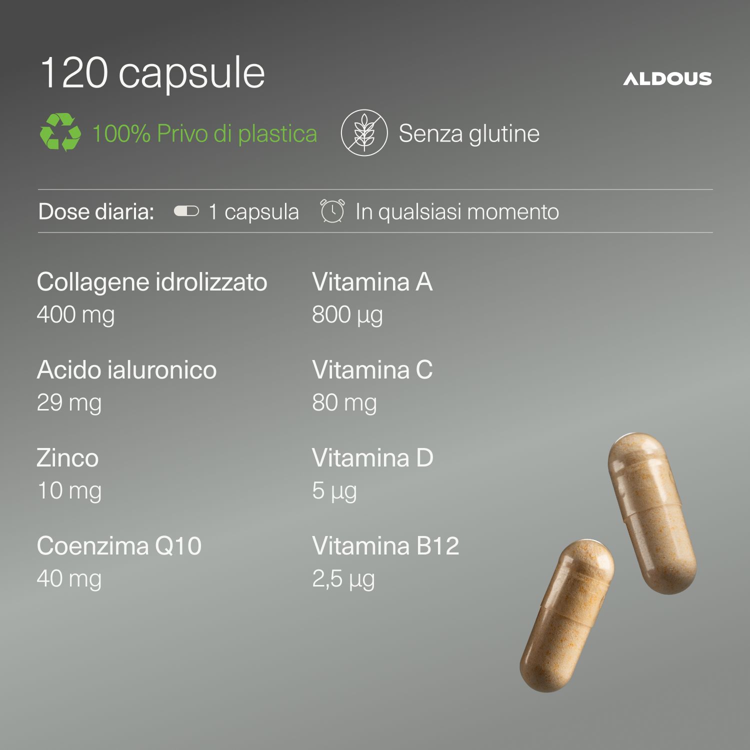 Zwei Kapseln neben einer Tabelle mit Inhaltsstoffen: Kollagen, Hyaluronsäure, Zink, Coenzym Q10 und Vitamine.