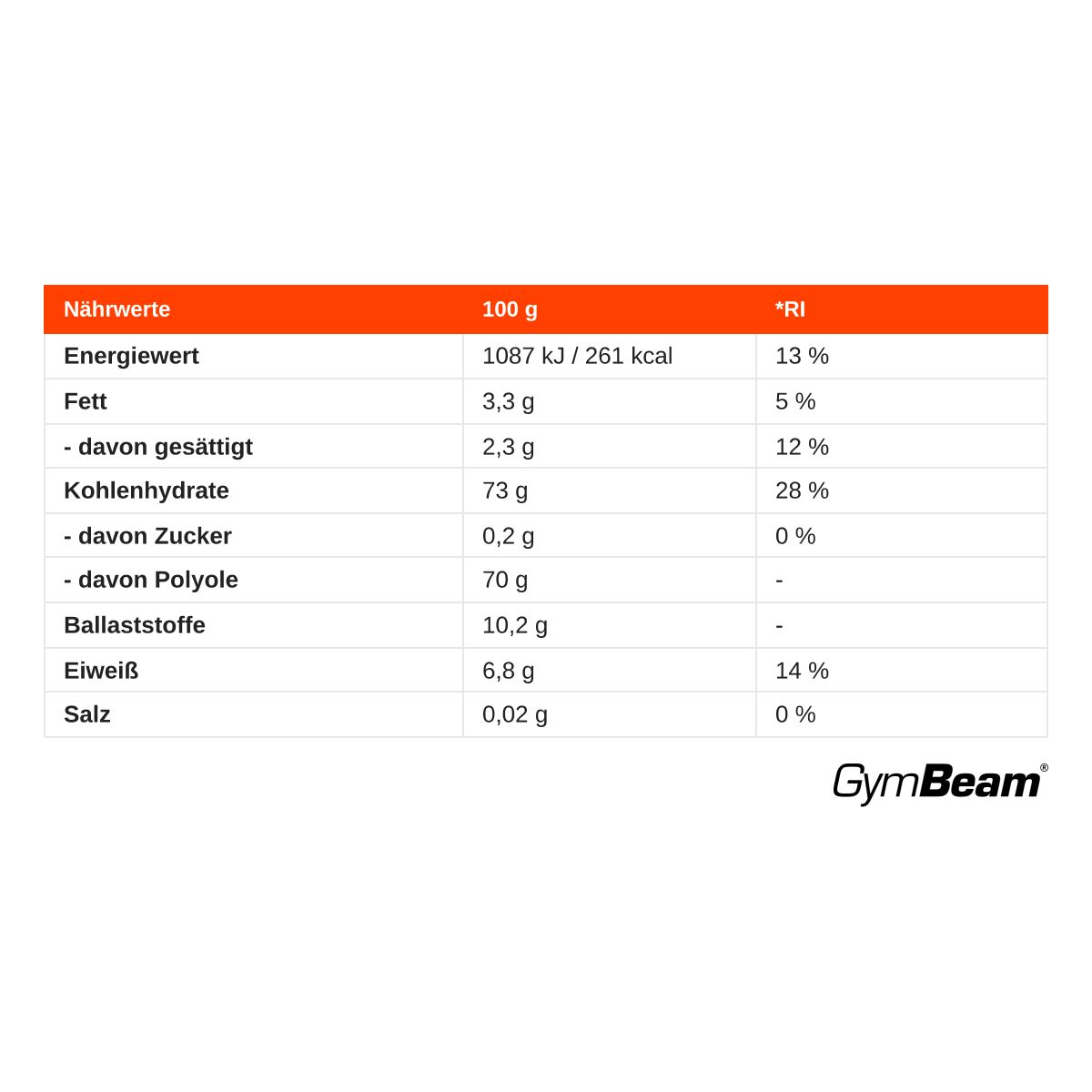 GymBeam Heiße Schokolade ohne Zucker Pulver