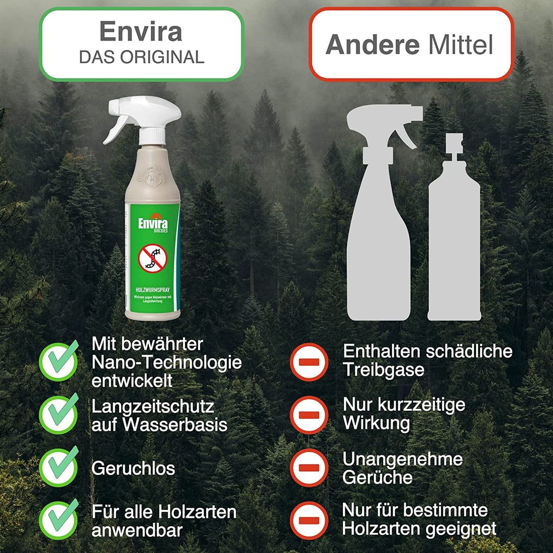 Envira Holzwurm Abwehrspray im Vorteilspack