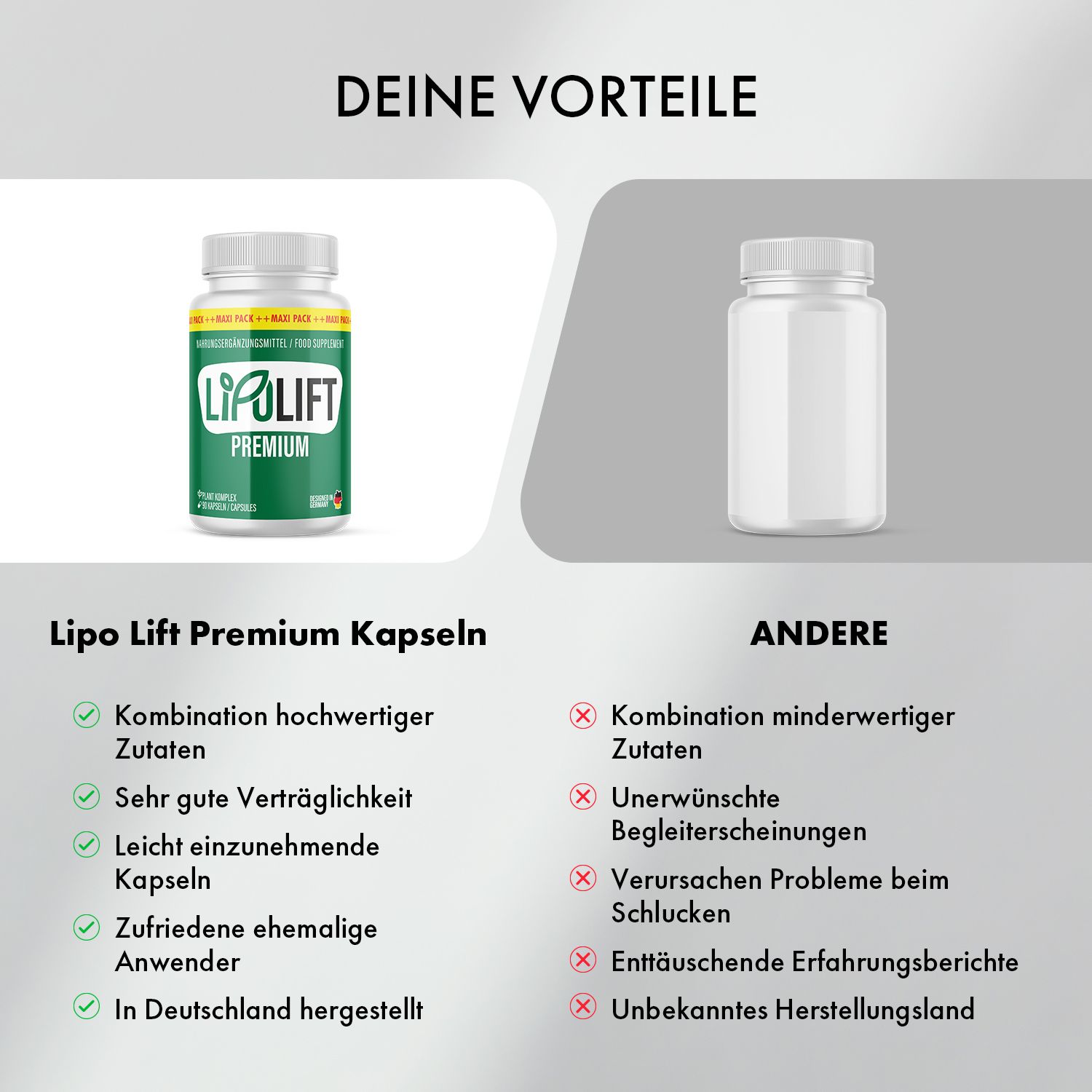 Lipo Lift Premium Kapseln