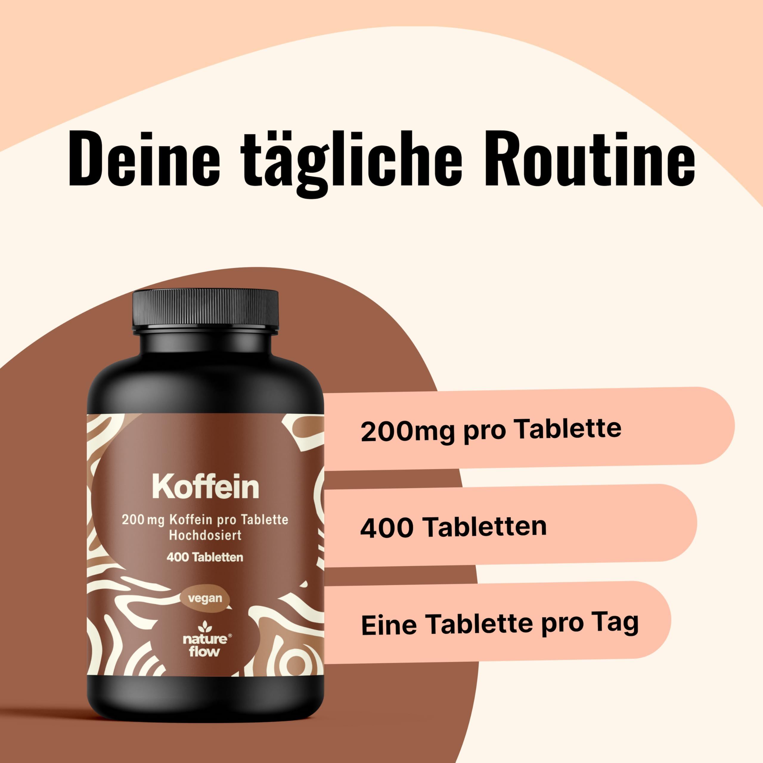 Produktflasche Koffein mit Text: 200mg pro Tablette, 400 Tabletten, eine Tablette pro Tag. Marke: nature flow.