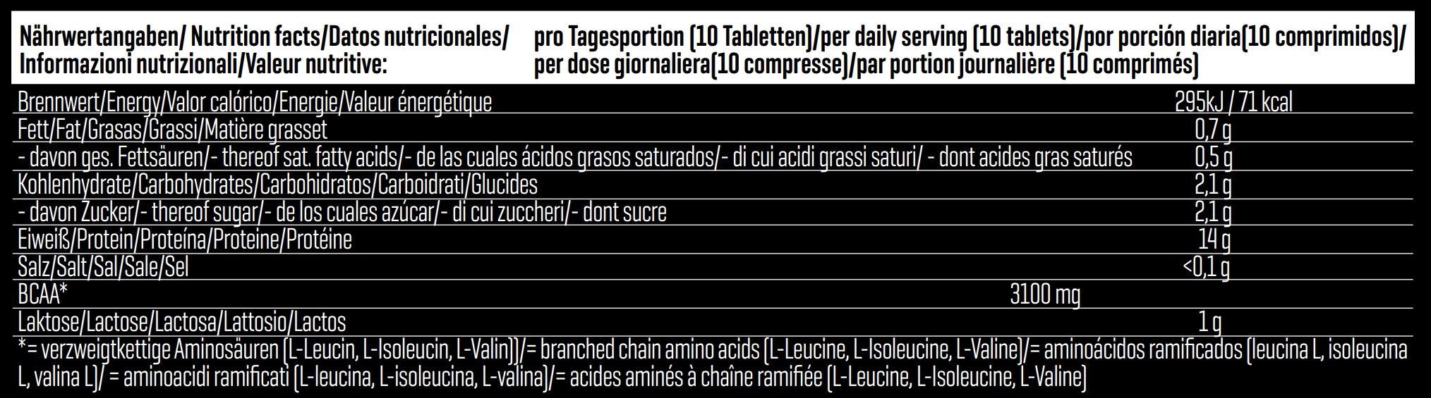 Schwarze Dose mit roter und weißer Schrift. Aufschrift: Body Attack Whey Amino Gold. Enthält Tabletten.