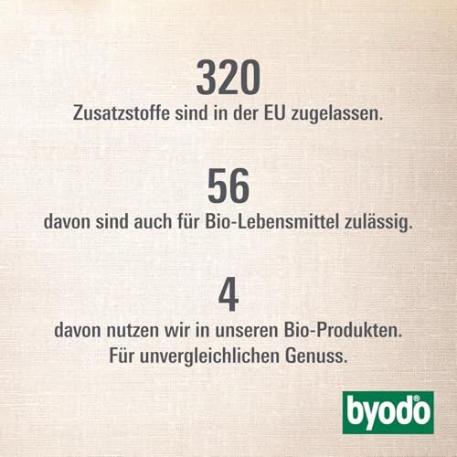 Informationen zu Zusatzstoffen in Lebensmitteln. Byodo Logo.