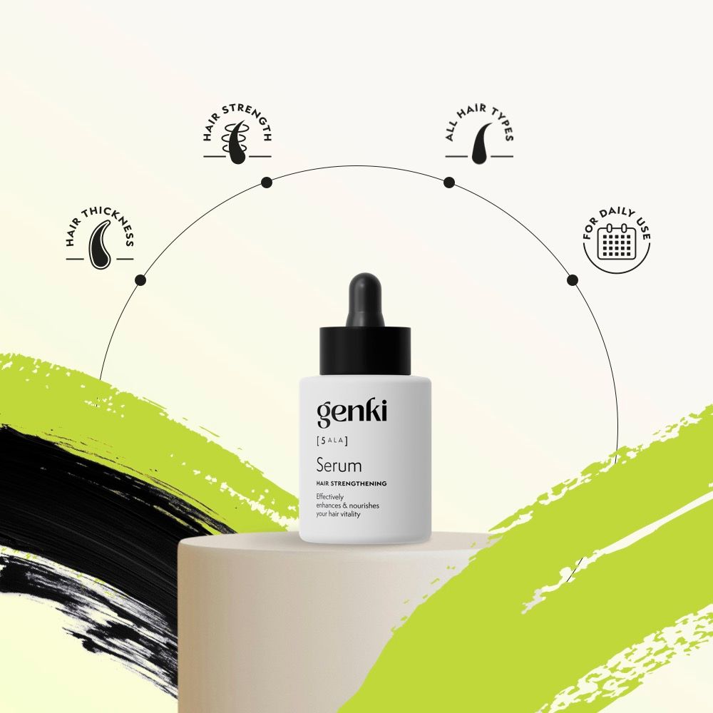 Serum-Flasche mit schwarzem Deckel und Pipette. Genki-Logo. Grafiken für Haarkraft, -dicke und tägliche Anwendung.