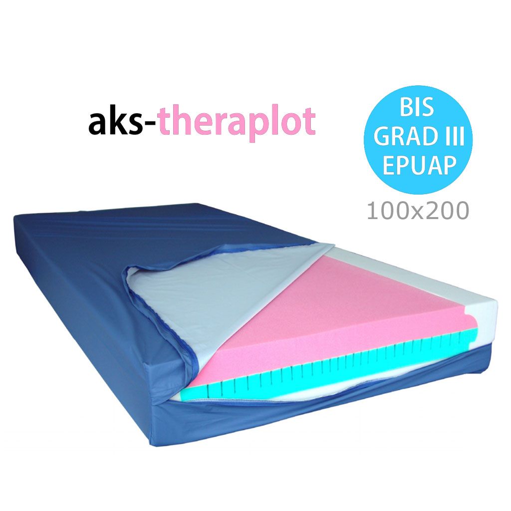 AKS Theraplot (100cm x 200cm) Weichlagerungsmatratze 1 St