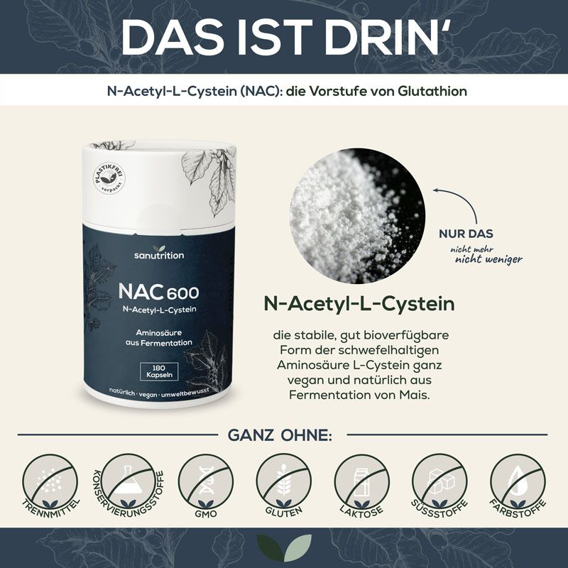 Infografik: Sanutrition NAC 600 Dose, N-Acetyl-L-Cystein, 180 Kapseln. Ohne Zusatzstoffe.