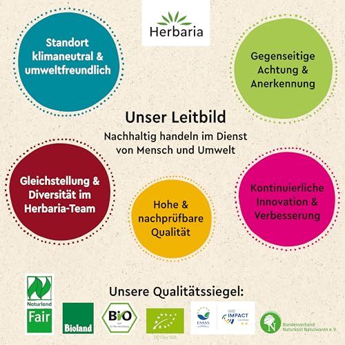 Herbaria Siegel: Klimaneutral, Fair, Bioland, Bio, EU Bio, Impact.