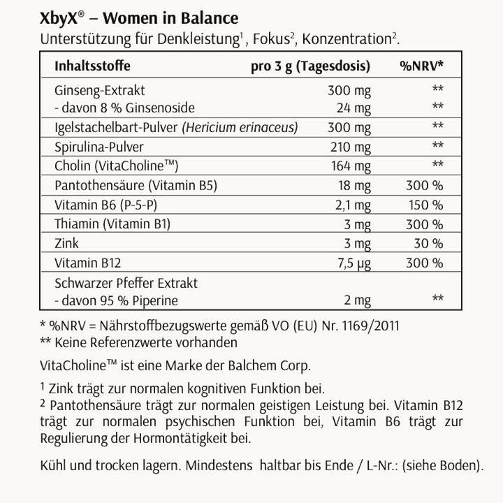 XbyX® Klar Denken - Denkleistung & Konzentration - Ginseng, Igelstachelbart, Spirulina & Cholin