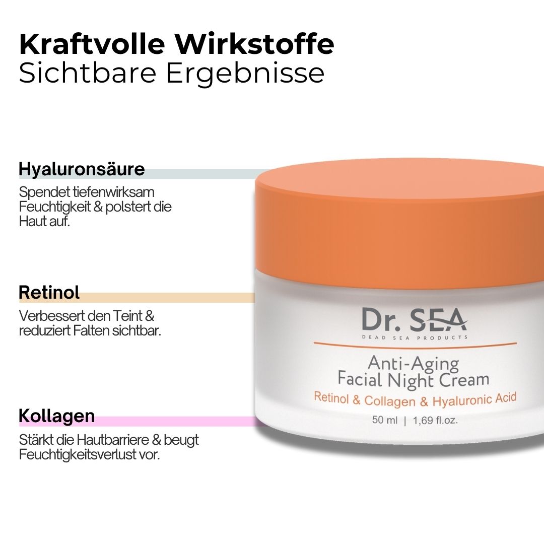 Creme-Glas mit Deckel. Text: Kraftvolle Wirkstoffe, sichtbare Ergebnisse. Inhaltsstoffe: Hyaluronsäure, Retinol, Kollagen.
