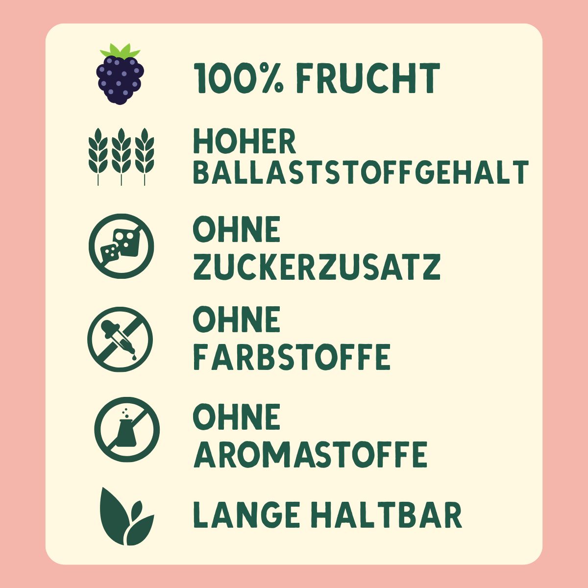Infografik mit Text: 100% Frucht, hoher Ballaststoffgehalt, ohne Zuckerzusatz, ohne Farbstoffe, ohne Aromastoffe, lange haltbar.