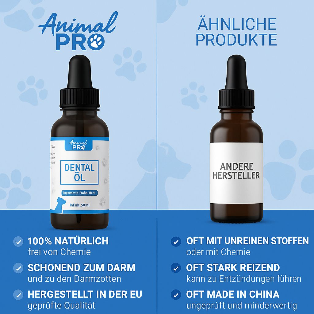 Zwei Flaschen mit Tropfern. Links: "Animal Pro Dental Öl". Rechts: "Andere Hersteller". Text: "100% natürlich" und "Hergestellt in der EU".