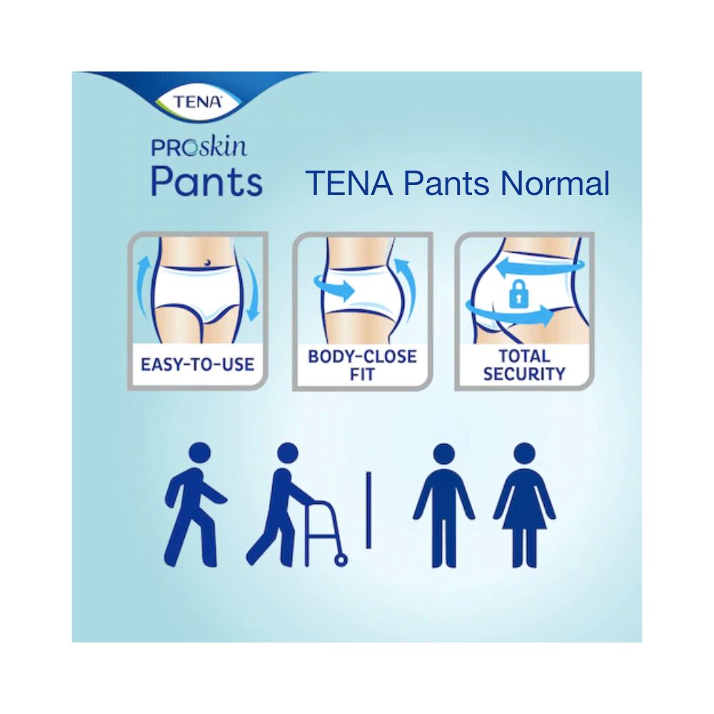 Illustrationen zu TENA Pants Normal. Easy-to-use, Body-close Fit, Total Security. Piktogramme: Personen mit und ohne Gehhilfe.