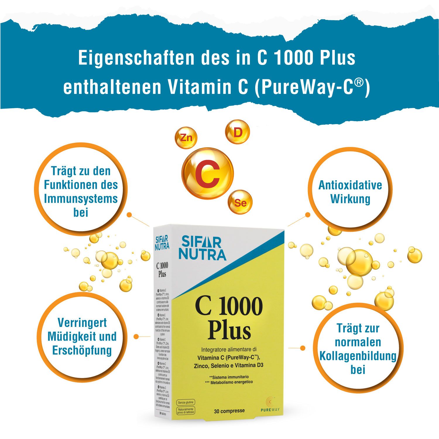 Gelbe Schachtel "Sifar Nutra C 1000 Plus". Text: Vitamin C, Zink, Selen, Vitamin D3. Eigenschaften von Vitamin C (PureWay-C).