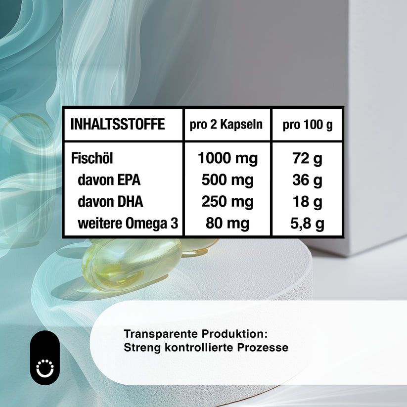 Myricals Omega 3 Premium