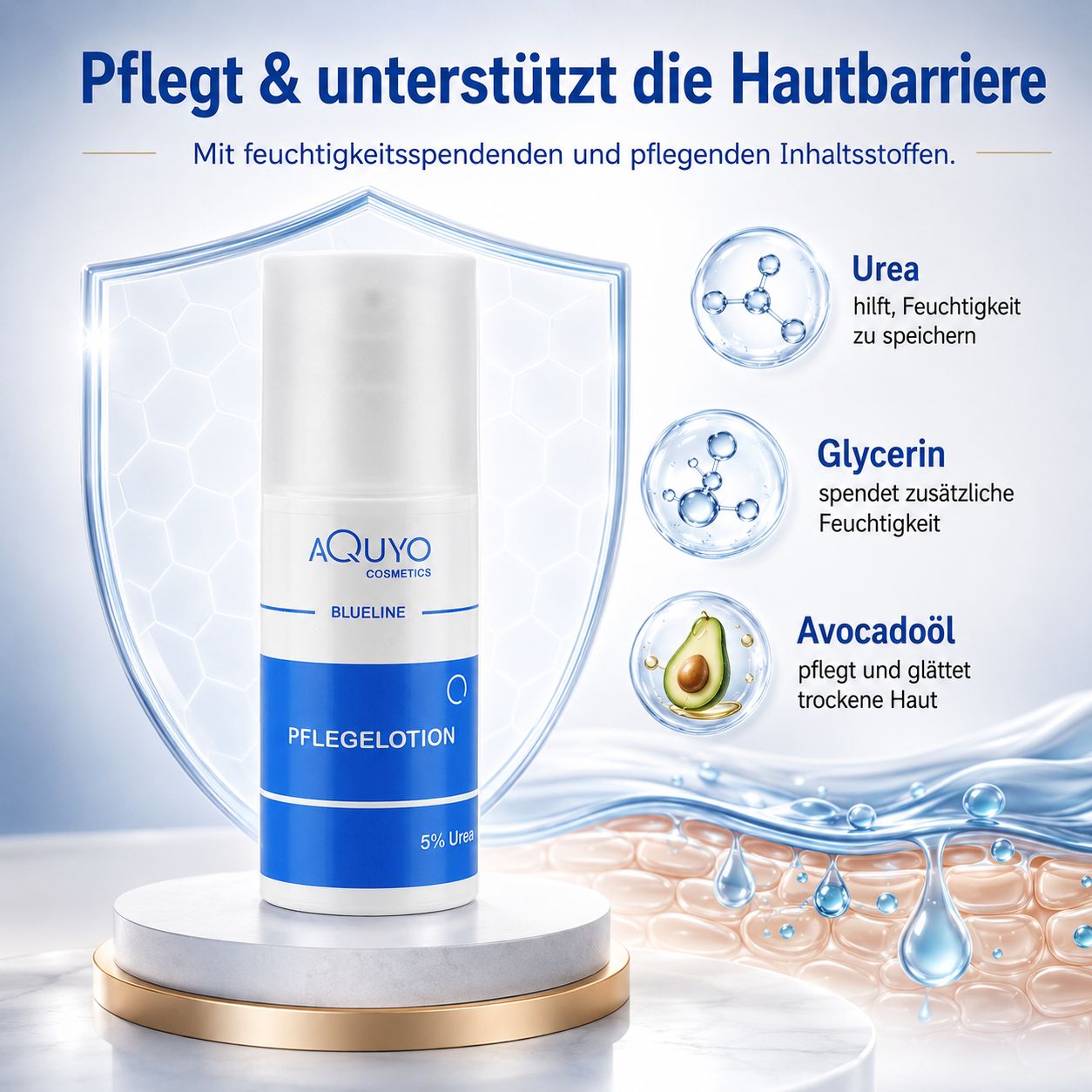 Produktabbildung: Blueline Pflegelotion. Illustration der Haut. Text: Pflegt & unterstützt die Hautbarriere. Aquyo Cosmetics Logo. Inhaltsstoffe.