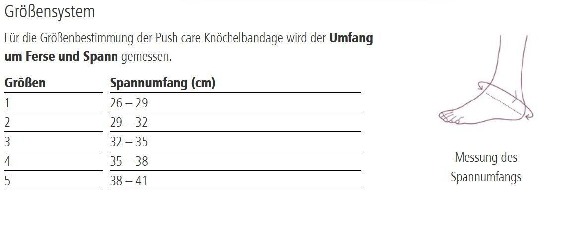 Größentabelle für Knöchelbandage. Umfang in cm für Größen 1-5. Messanleitung für Fußumfang.