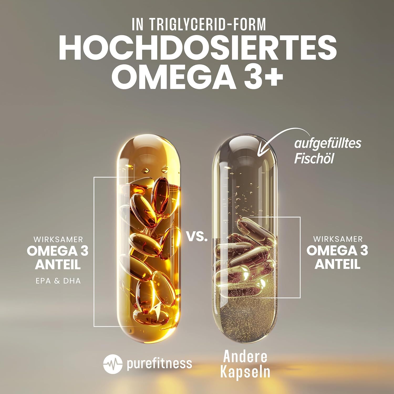 Vergleich von Omega 3 Kapseln. Links: Omega 3 Anteil, EPA & DHA. Rechts: Andere Kapseln. Aufschrift: purefitness, Omega 3+.