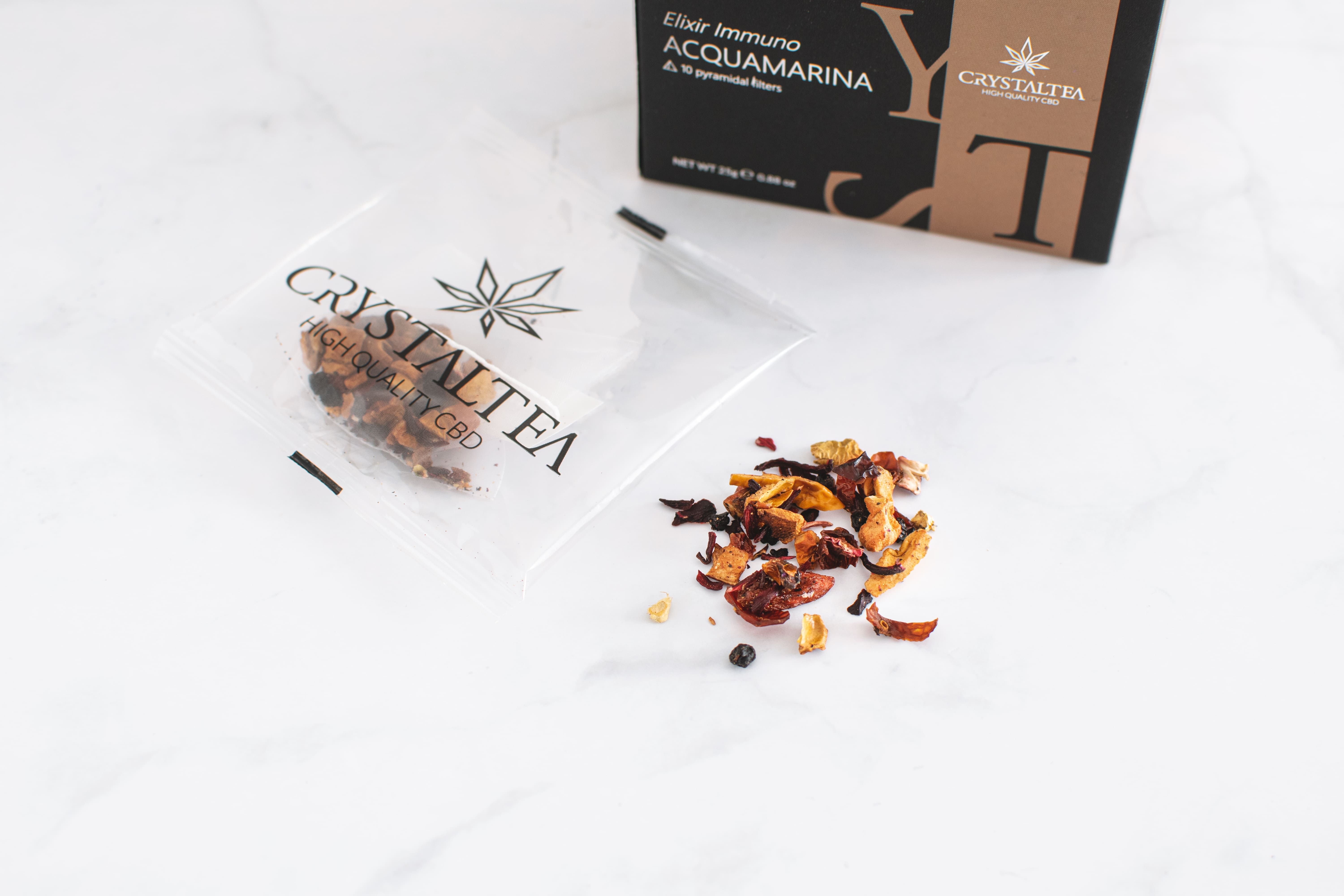 Teebeutel und lose Teeblätter. Transparente Verpackung mit Logo. Braune und rote Teeblätter auf weißem Untergrund.