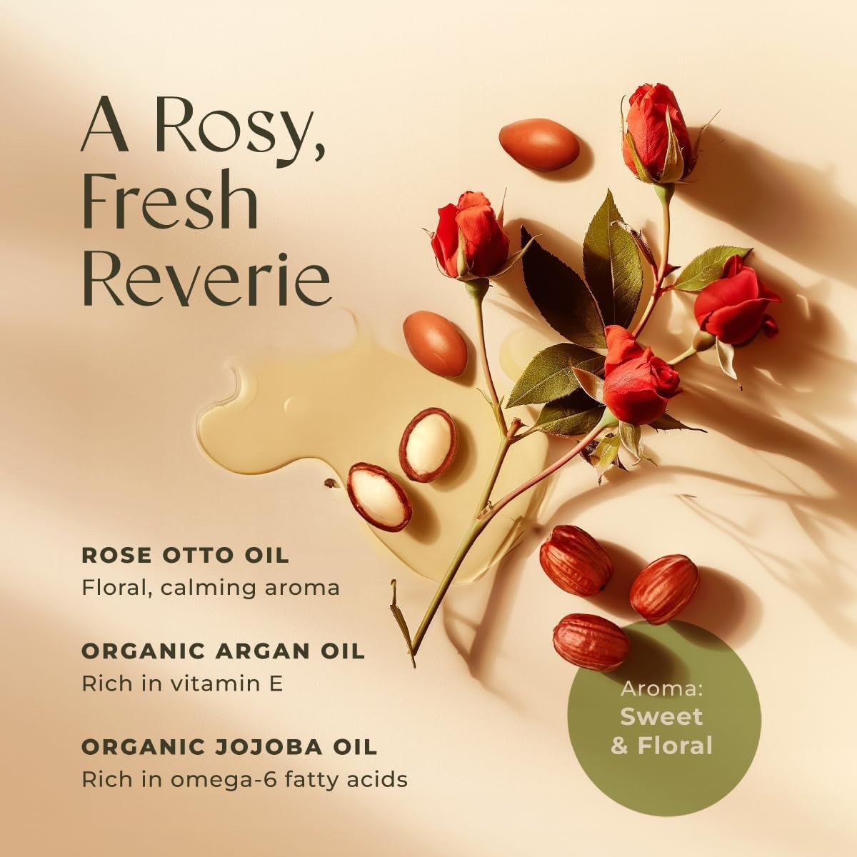 Rosen, Samen und Öl. Text: A Rosy, Fresh Reverie, Rose Otto Oil, Organic Argan Oil, Organic Jojoba Oil. Aroma: Sweet & Floral.