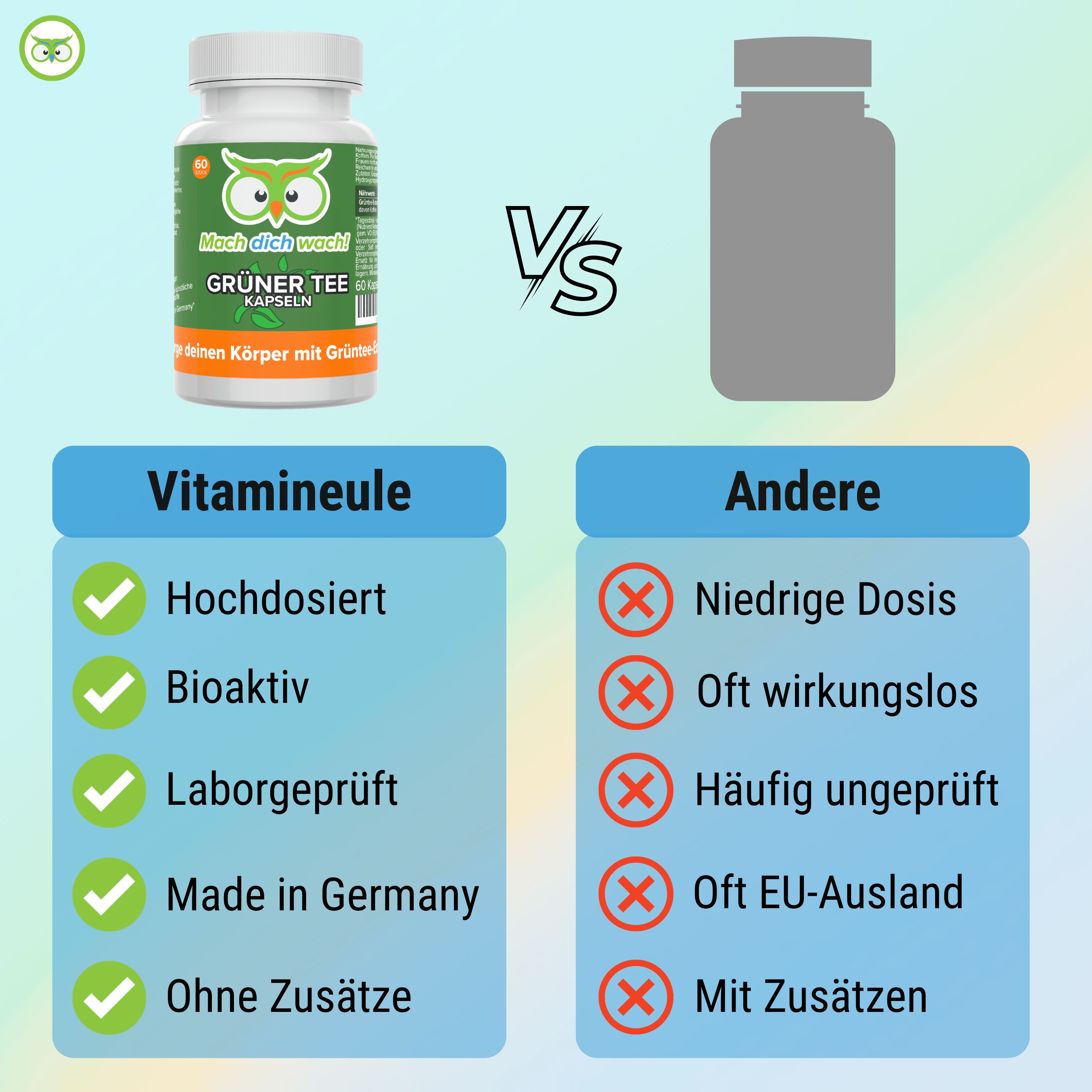Vergleich: Vitamineule vs. Andere. Vitamineule: Hochdosiert, Bioaktiv, Laborgeprüft, Made in Germany, Ohne Zusätze. Andere: Niedrige Dosis, etc.
